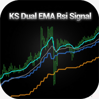KS Dual EMA Rsi Signal