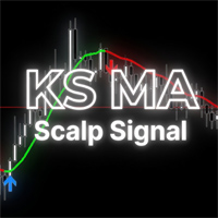 KS MA Scalp Signal