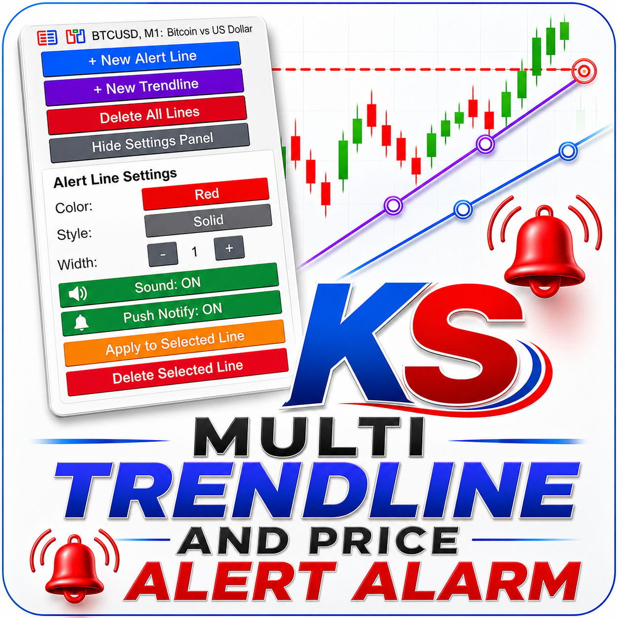 KS Multi Trendline And Price Alert Alarm