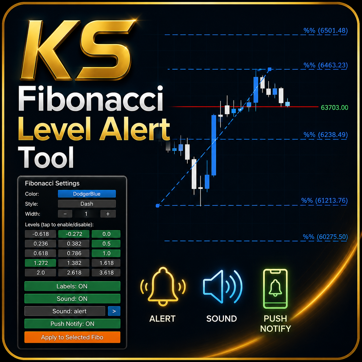 KS Fibonacci Level Alert Tool