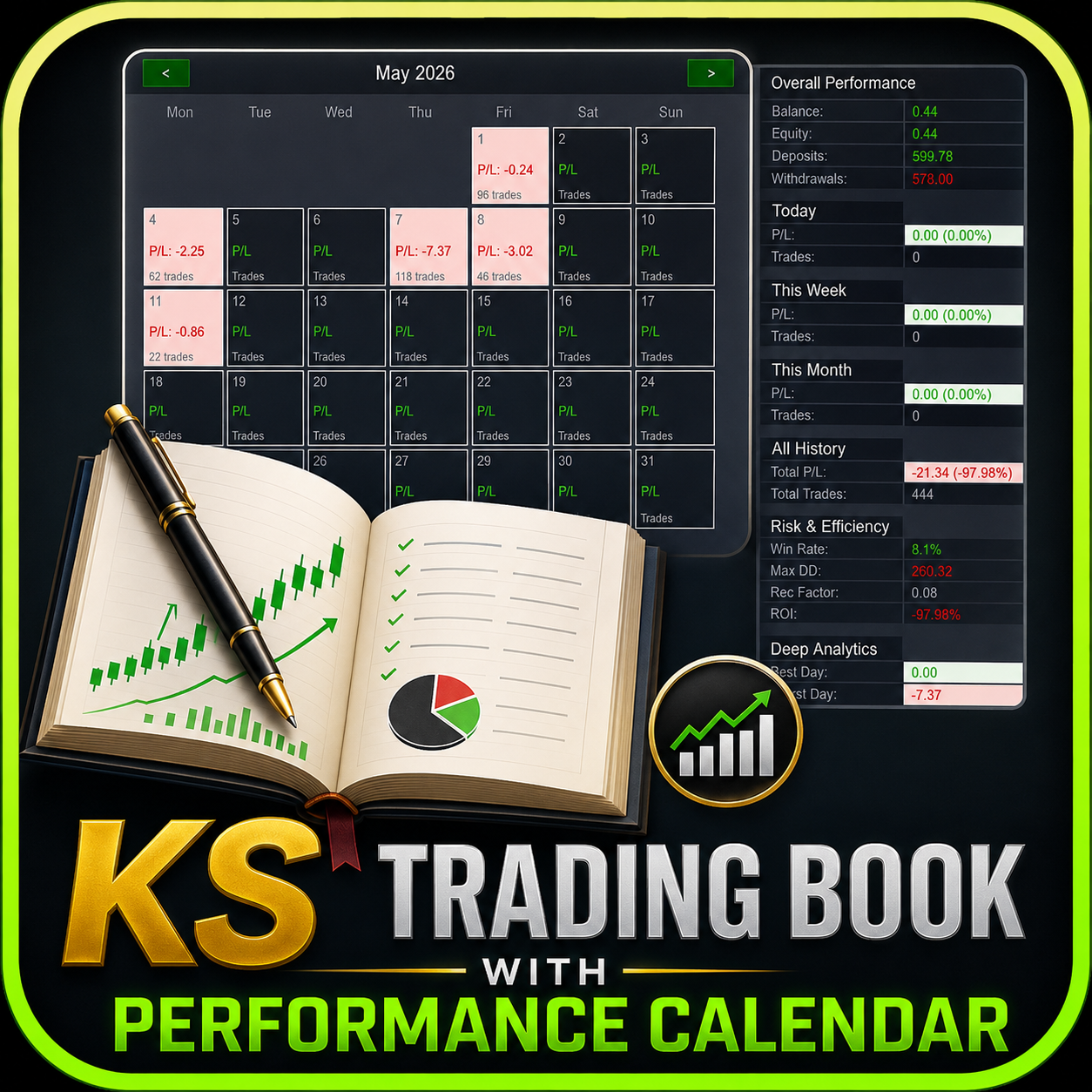 KS Trading Book With Performance Calendar