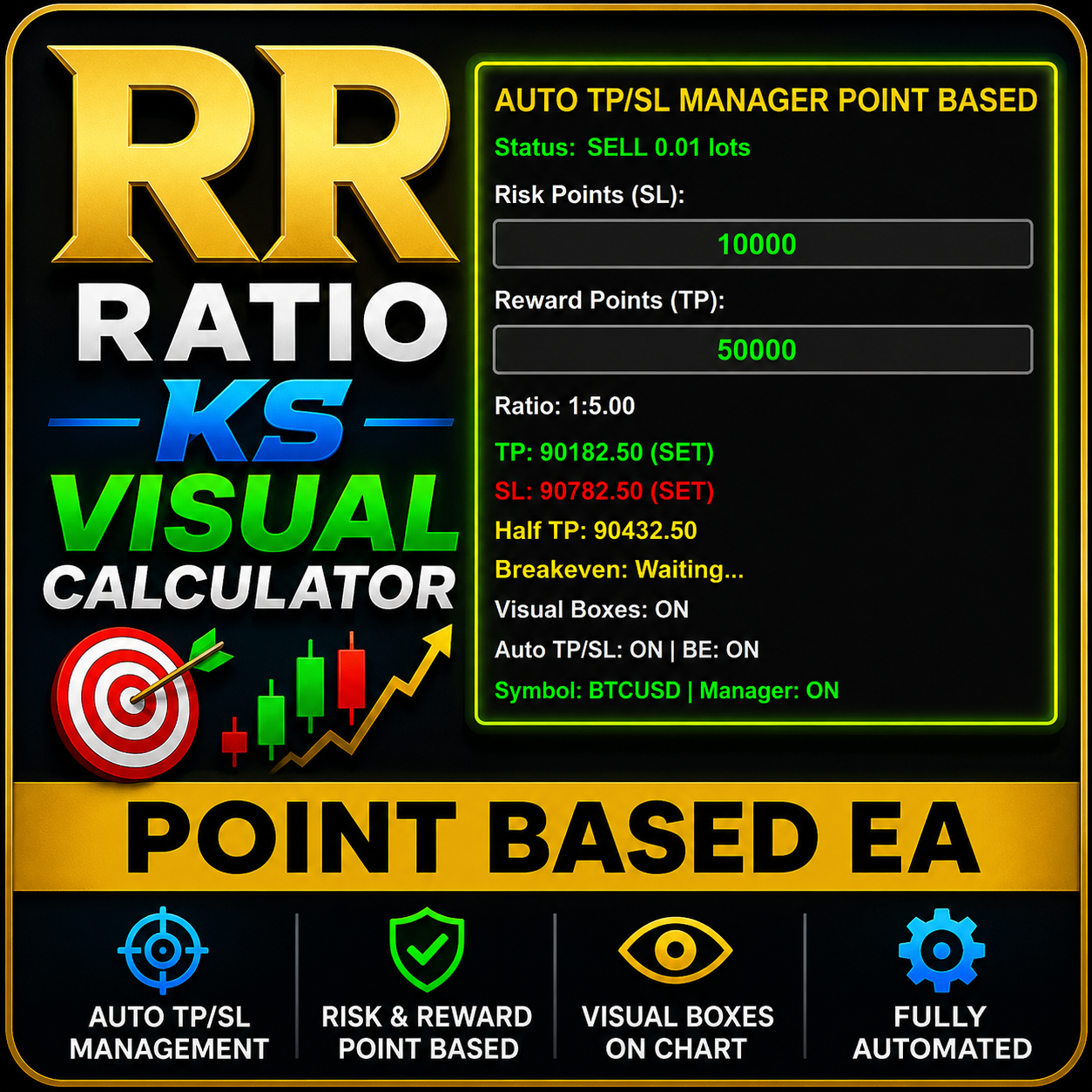 RR Ratio KS Visual Calculator Point Based EA