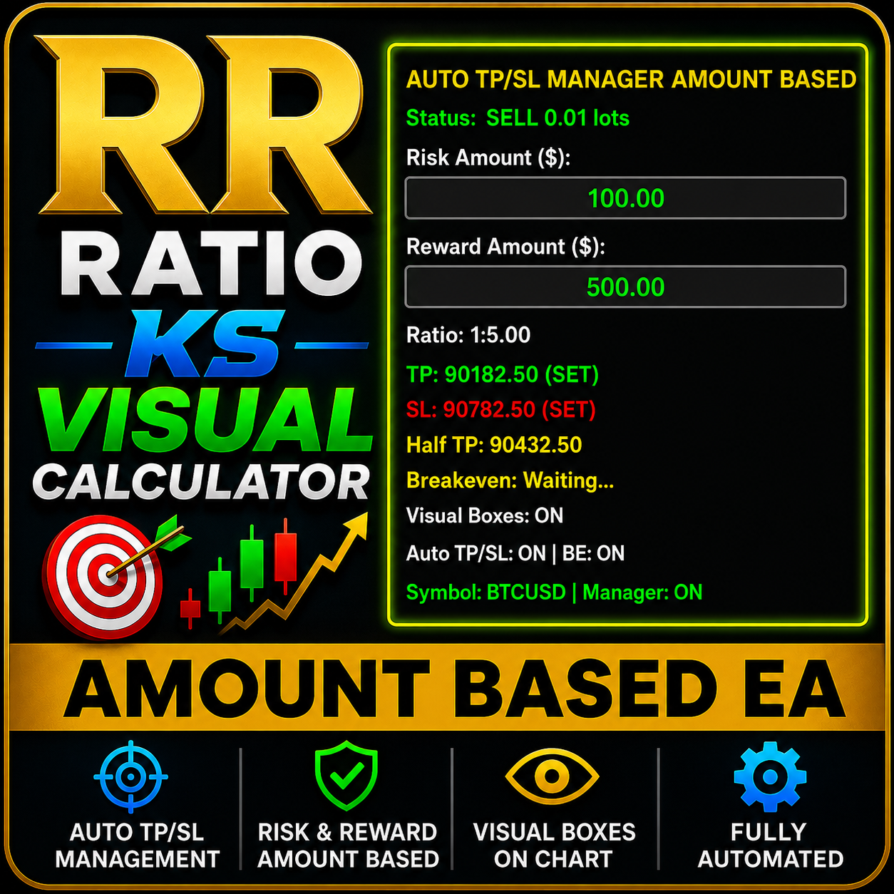 RR Ratio KS Visual Calculator Amount Based EA