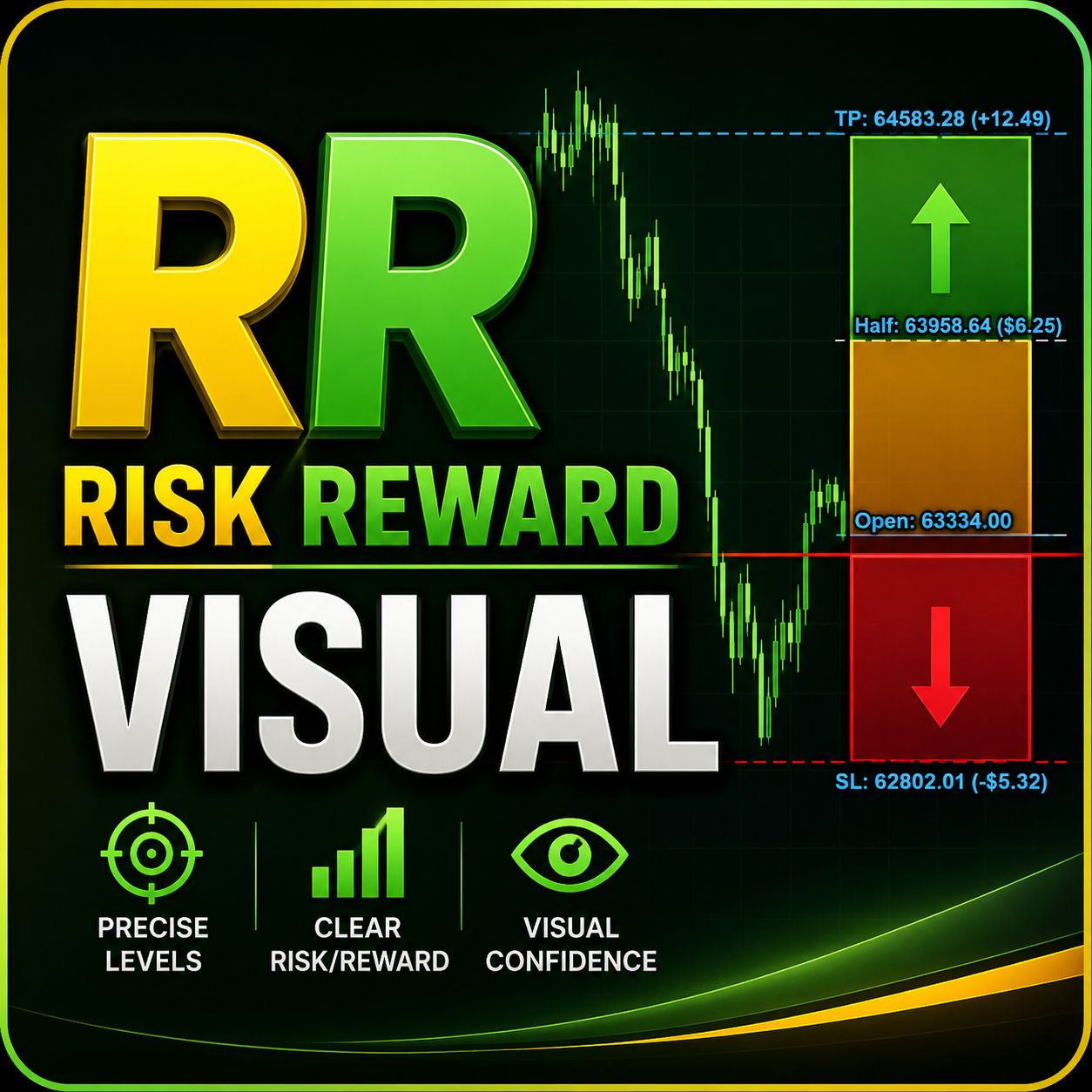 RR Ratio KS Visual Calculator