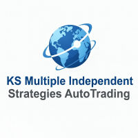 KS Multiple Independent Strategies AutoTrading