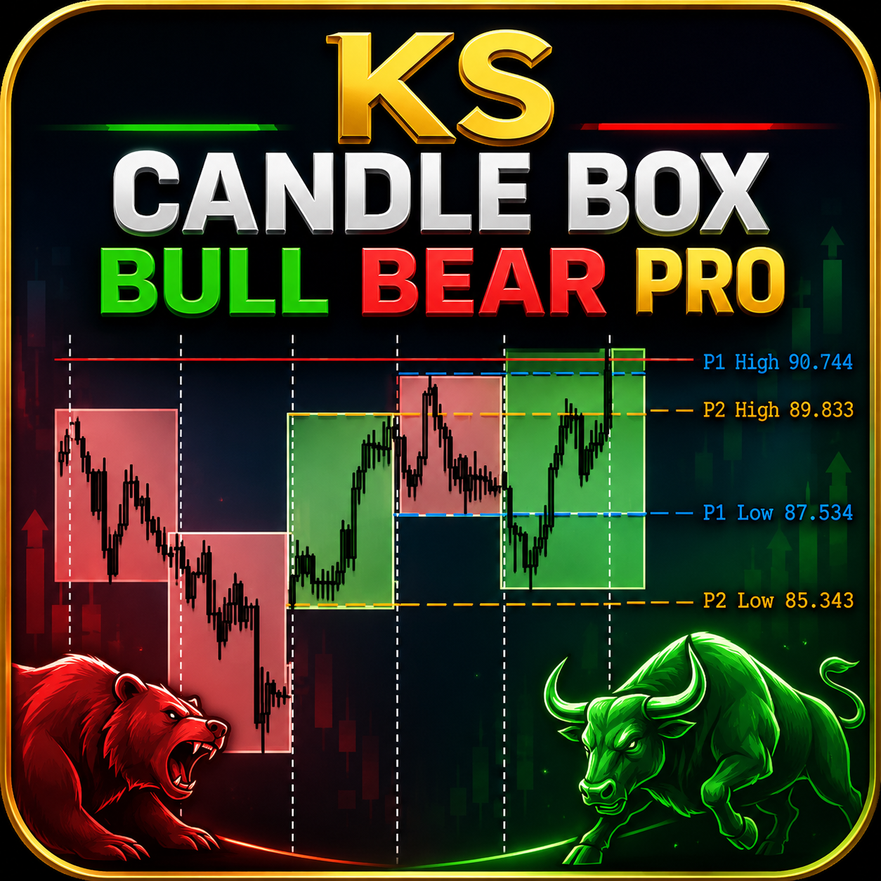 KS Candle Box Bull Bear Pro