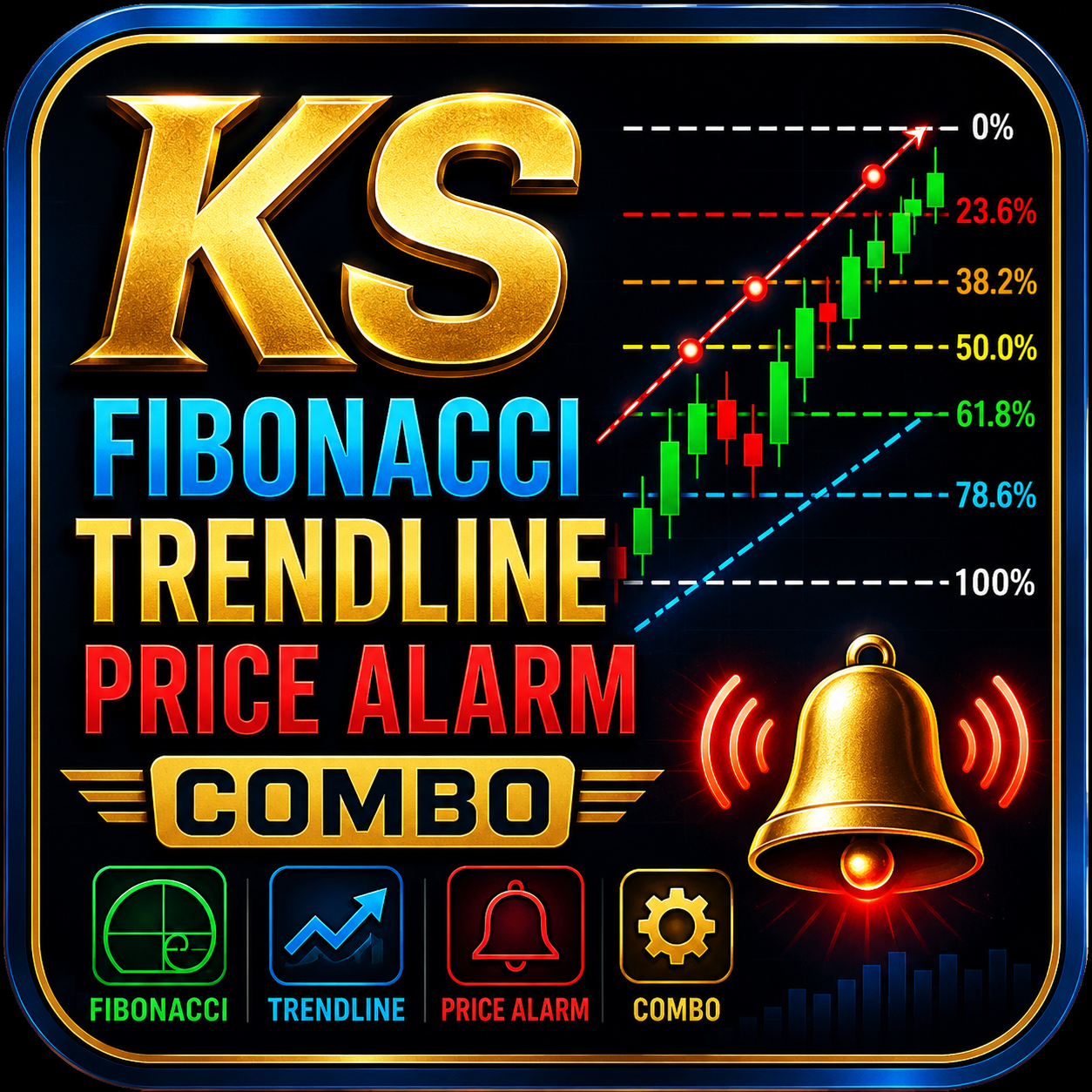 KS Fibonacci Trendline Price Alarm Combo