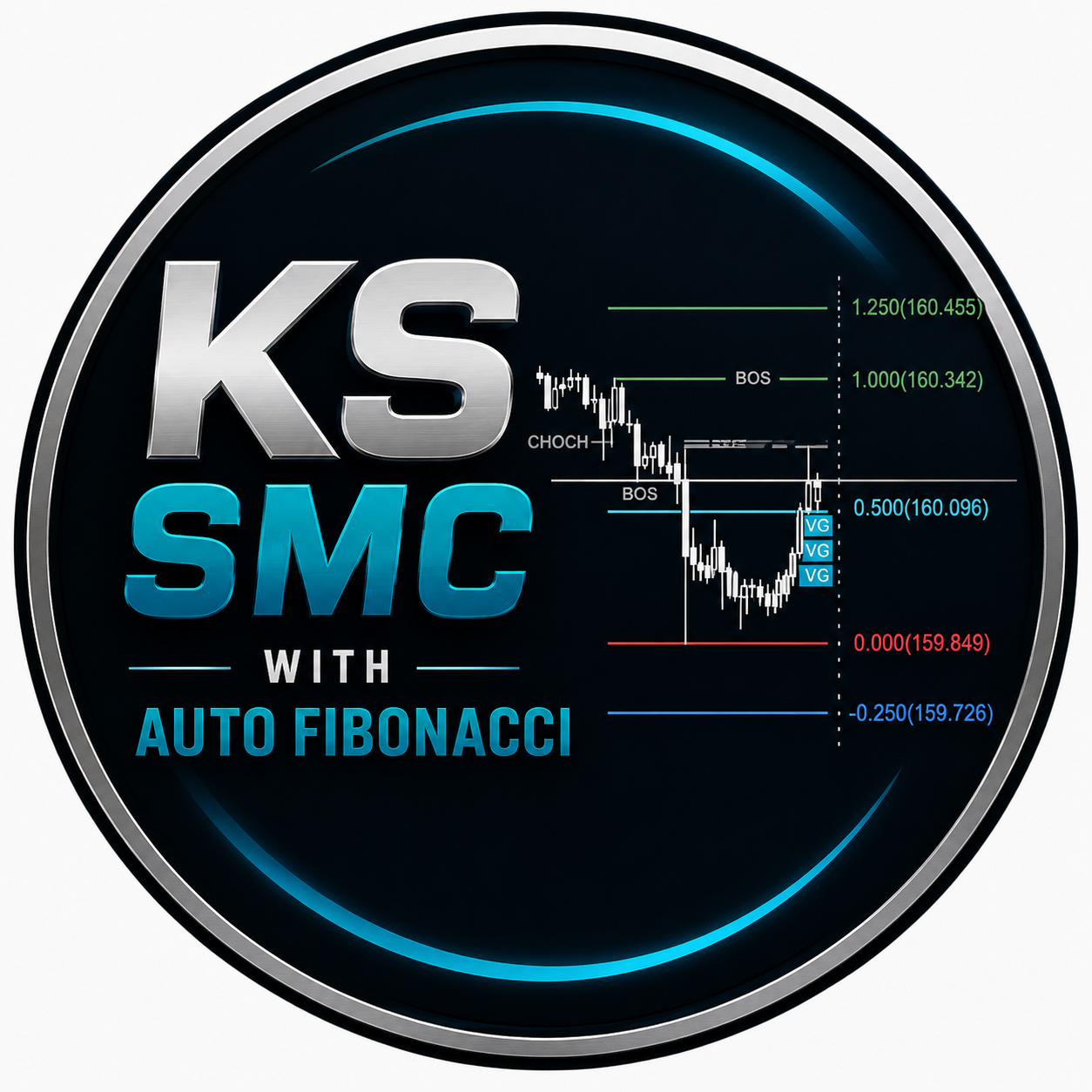 KS SMC with Auto Fibonacci