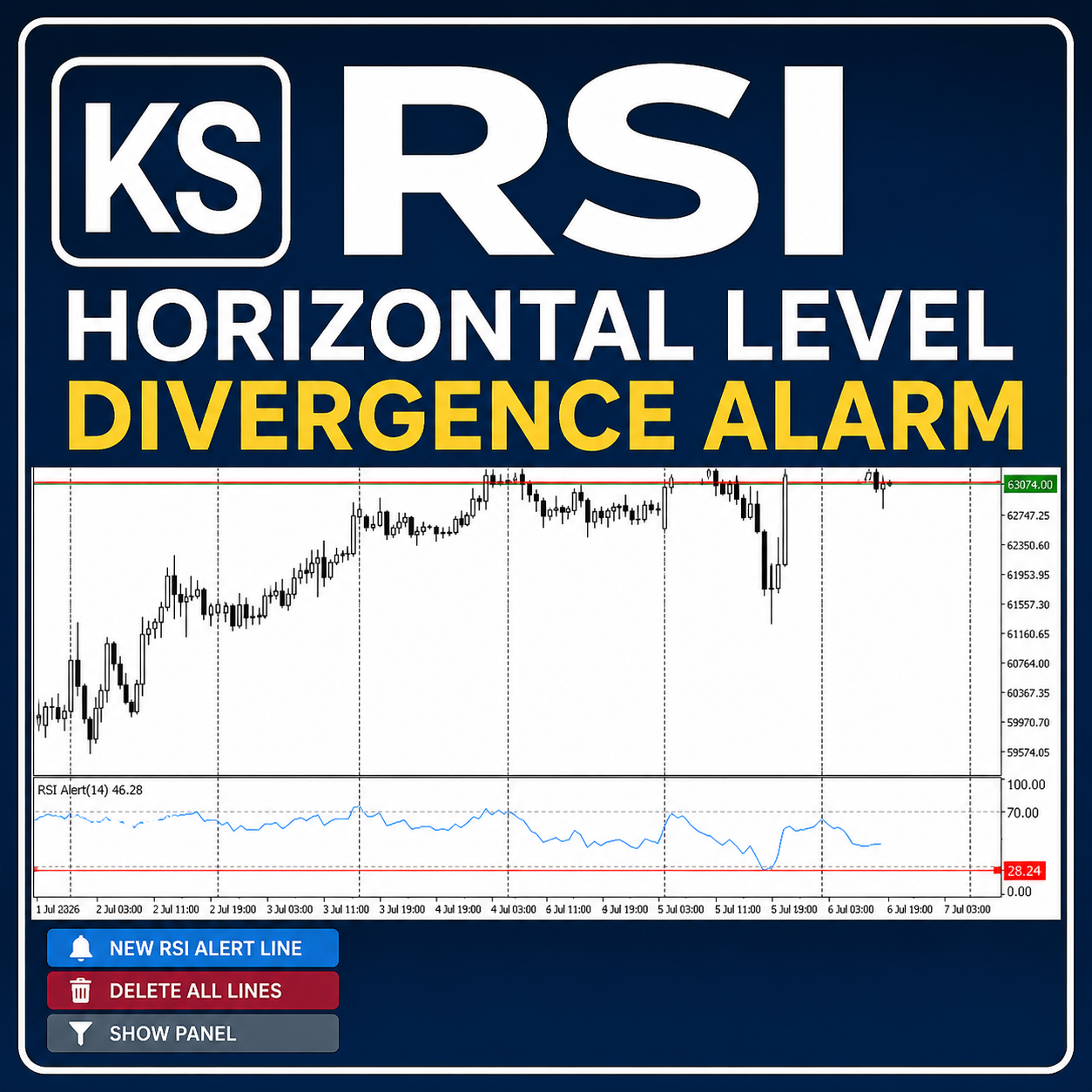 KS RSI Horizontal Level Divergence Alarm