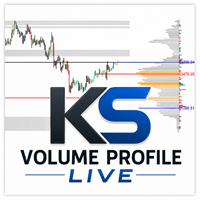 KS Volume Profile Live