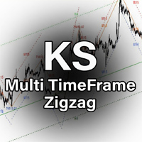 KS Multi TimeFrame Zigzag